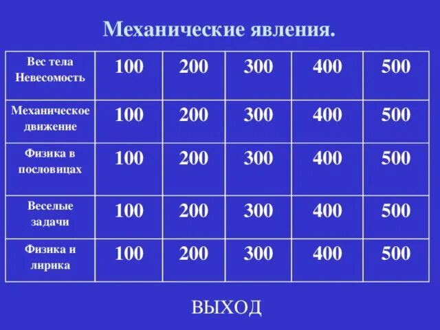 Что такое груз 400 500. Что такое груз 400 500. Груз 500кг. Что такое груз 400 500. Что такое груз 400 500.