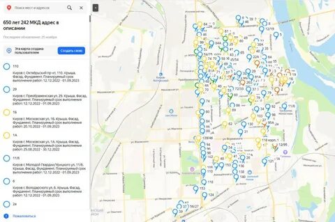 Прогноз на карте киров