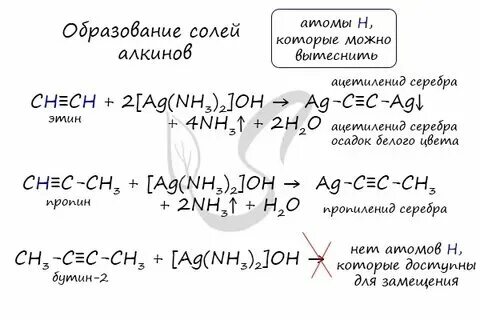 Окисления аммиачным раствором оксида серебра 2 метилпропаналя