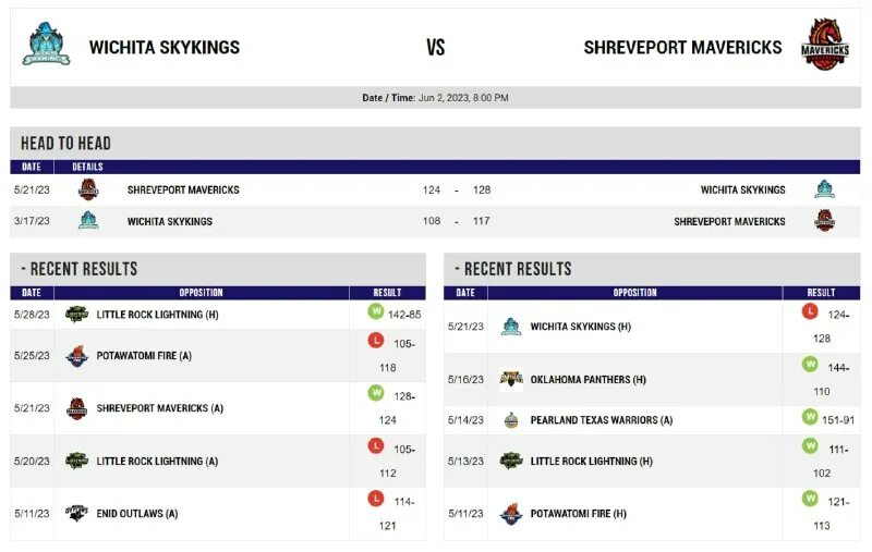 расписание игр плей офф 2023 2024