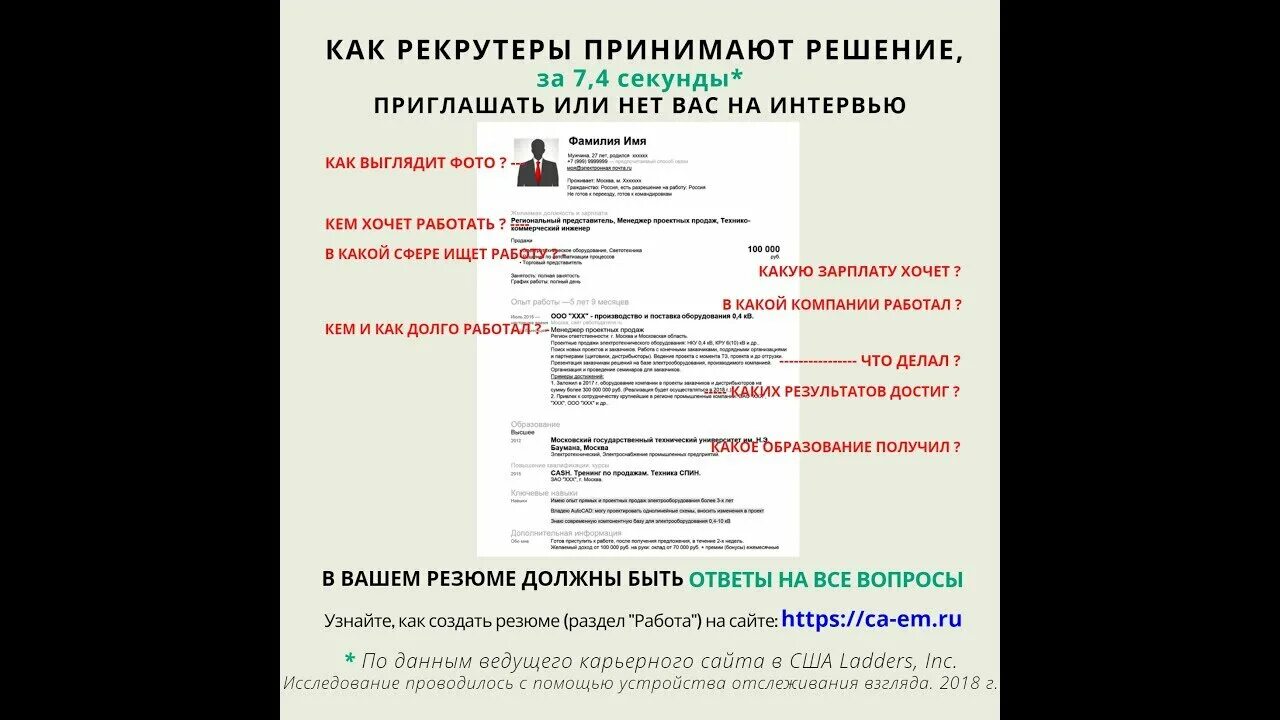 Открывать резюме hh ru. Как видит резюме работодатель. Как видят резюме на HH работодатели. Резюме HH. Правильное резюме на HH.