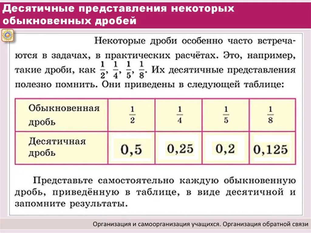 Десятичная дробь между 19.7 и 19.8