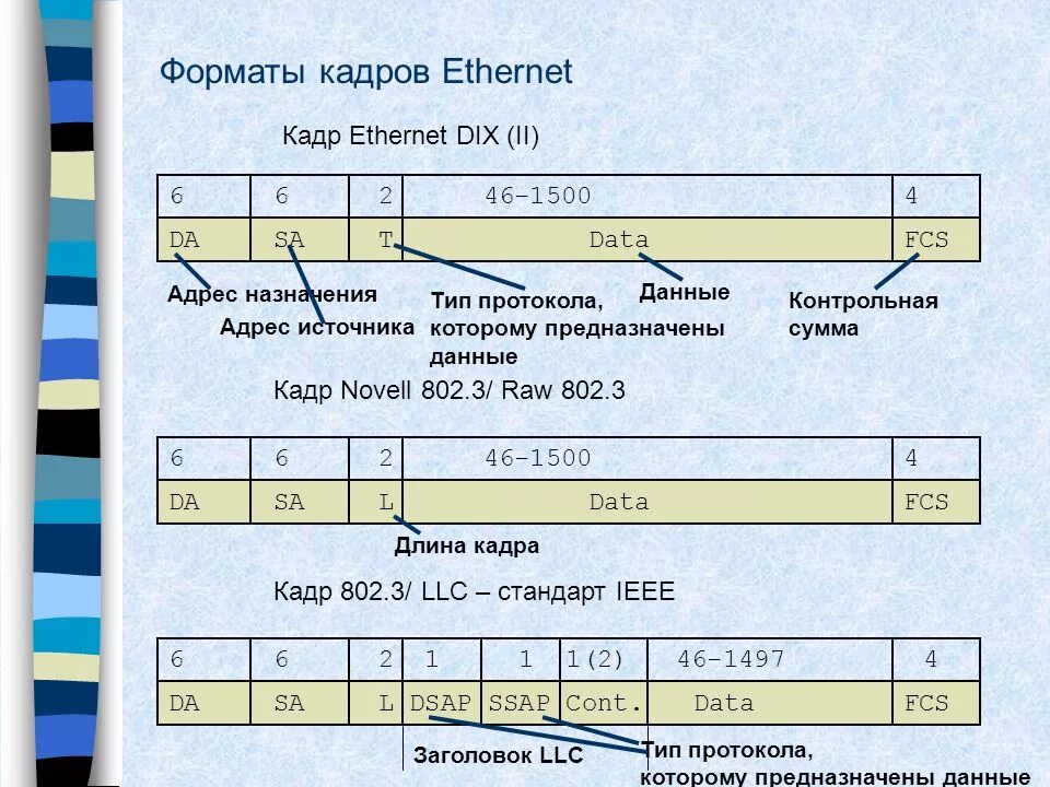 Кадр интернета