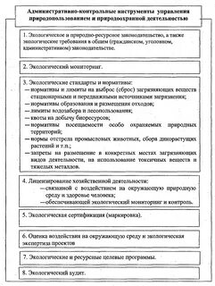 Административные методы природопользования