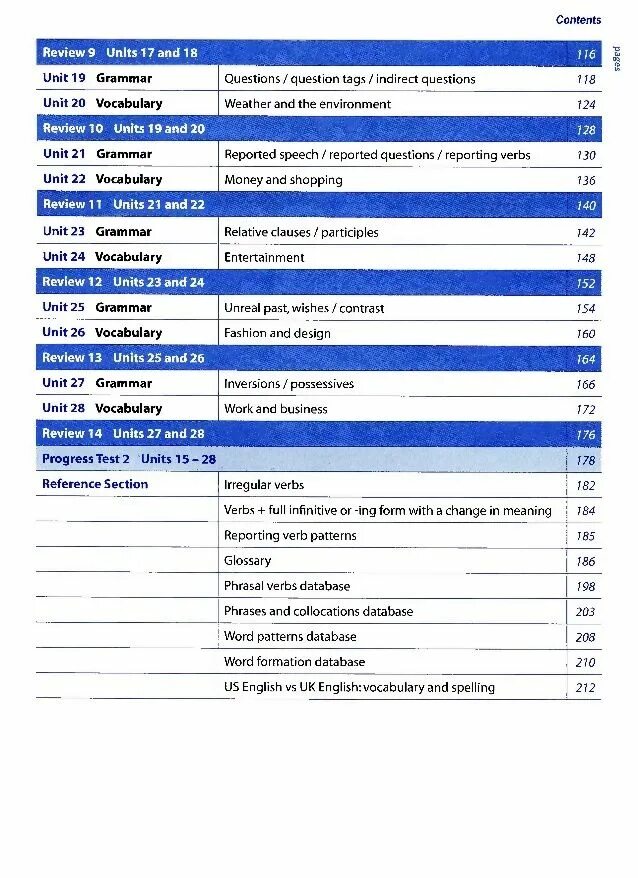 B2 vocabulary pdf. C2 vocabulary. Vocabulary for job interview. Elementary grammar games. Grammar games intermediate.