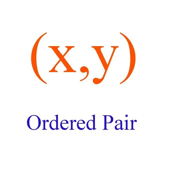 Ordered pair. Order-pair form. Orderly. Pair.me. Std pair