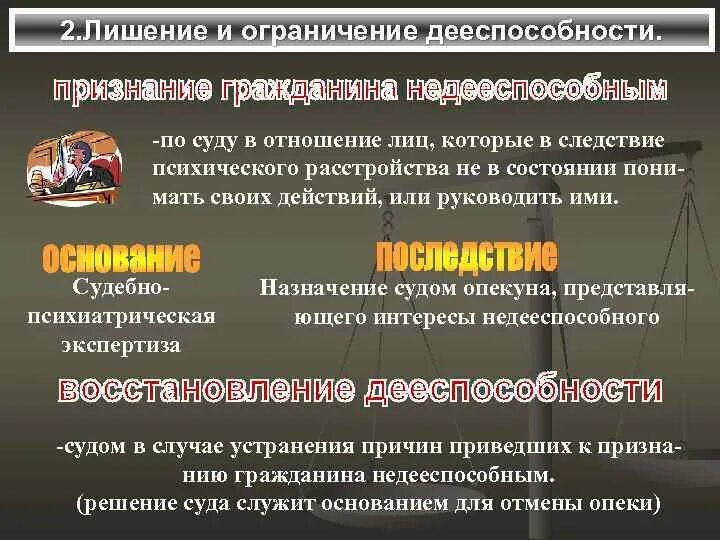 Какие ограничения в судах