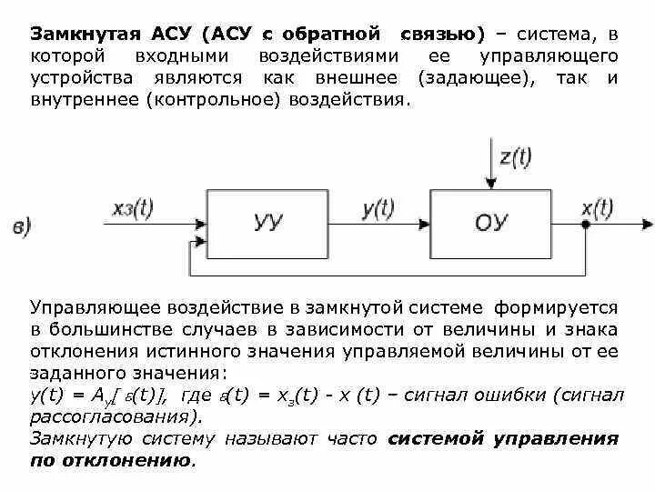 Примеры без обратной связи. Схема технологической системы с обратной связью пример. 2. Схема автоматизированной системы с обратной связью. Замкнутая разомкнутая система ЧПУ. Разомкнутая система управления ЧПУ.