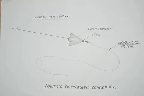 Снасть вертолет для зимней рыбалки