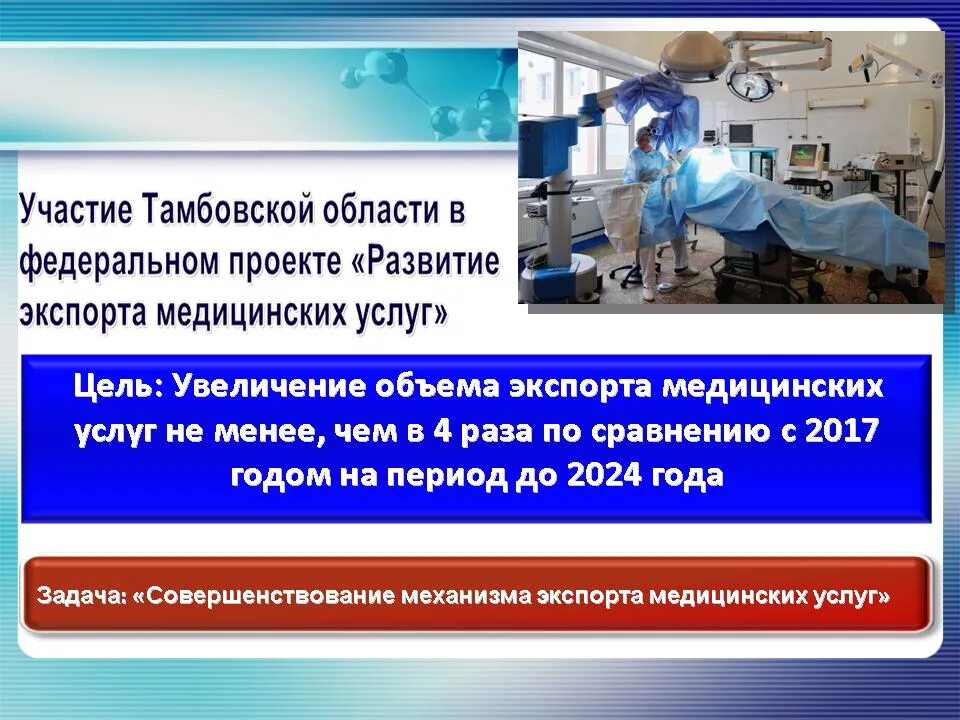 Презентация бизнес - проекта здравоохранение. Минздрав коми. Цели проекта здравоохранения. Риски проекта здравоохранение республики коми презентация. План развития здравоохранения.