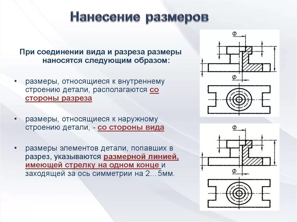 Виды разрезов размер на чертеже