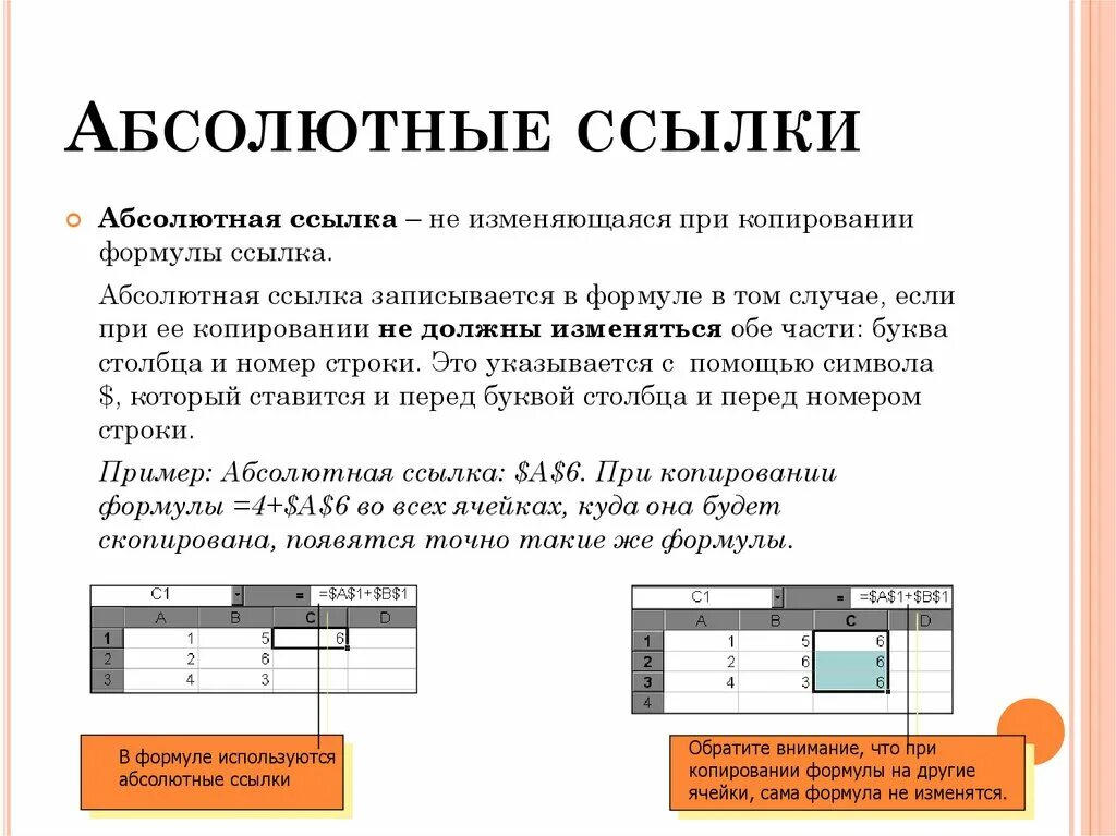 Абсолютная ссылка. Абсолютная ссылка на ячейку. Абсолютные и относительные ссылки. Формула абсолютной ссылки.