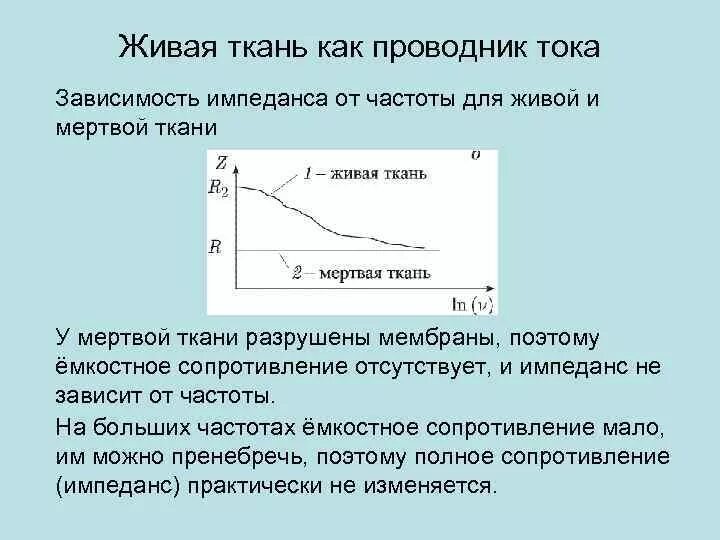 График дисперсии импеданса живой ткани. График зависимости импеданса ткани организма от частоты.. Импеданс живой ткани график. Частотная зависимость импеданса тканей.