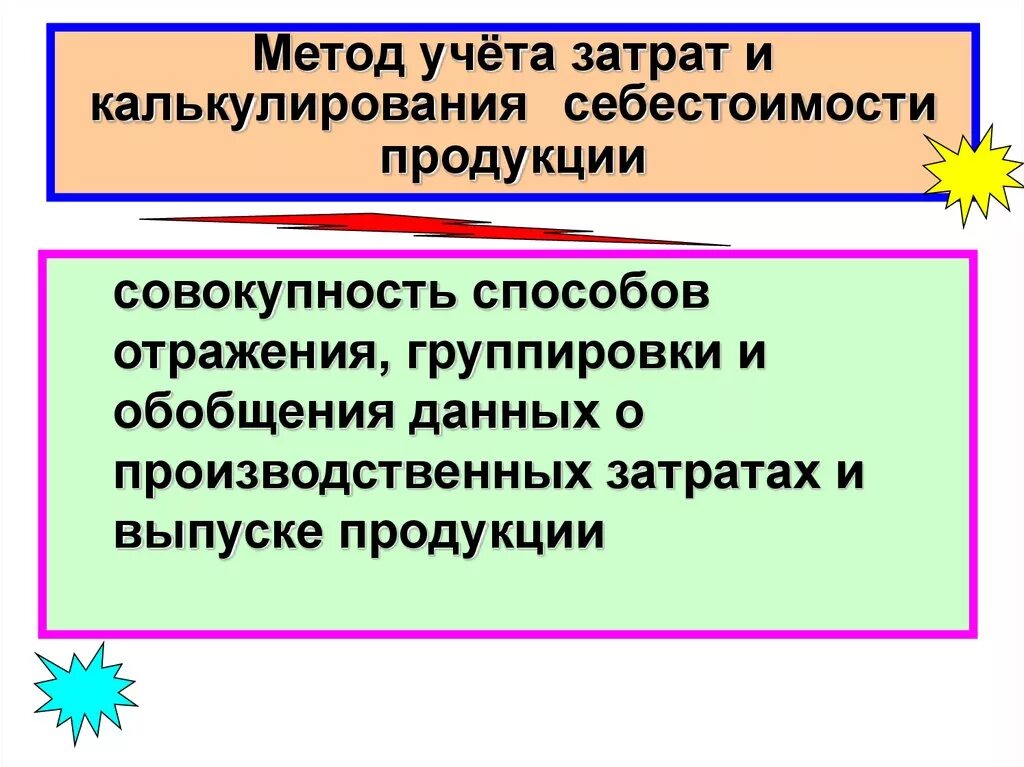 Метод учета затрат. Метод калькулирования затрат. Учет затрат и калькулирование себестоимости продукции. Методы учета продукции. Особенности калькулирования