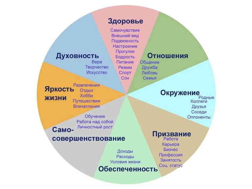 Подойдут и в каком месте. Подойдут и в каком месте