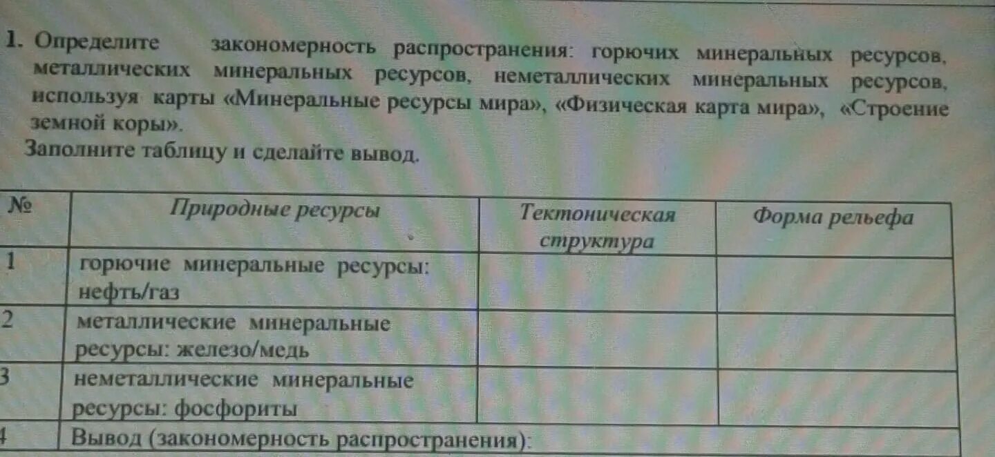 Таблица Минеральные ресурсы металлические неметаллические. Заполните таблицу классификация Минеральных ресурсов. Таблица : закономерность распределение ископаемых.