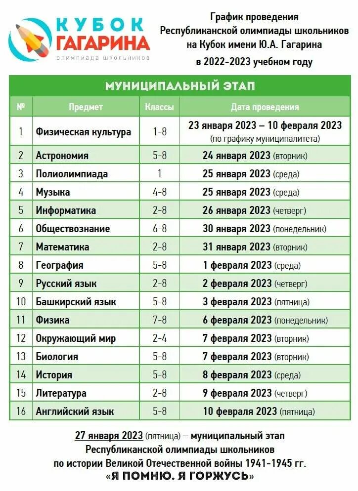 Муниципальный этап Кубок Гагарина график. Республиканский этап Кубок Гагарина 2023.