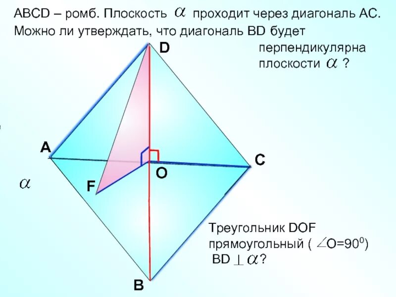 Прямая проходит через вершину треугольника и не лежит в плоскости. Ромб на плоскости. Плоскость а проходит через вершины. Плоскость а проходит через вершины. Угол между скрещивающимися прямыми доказательство.
