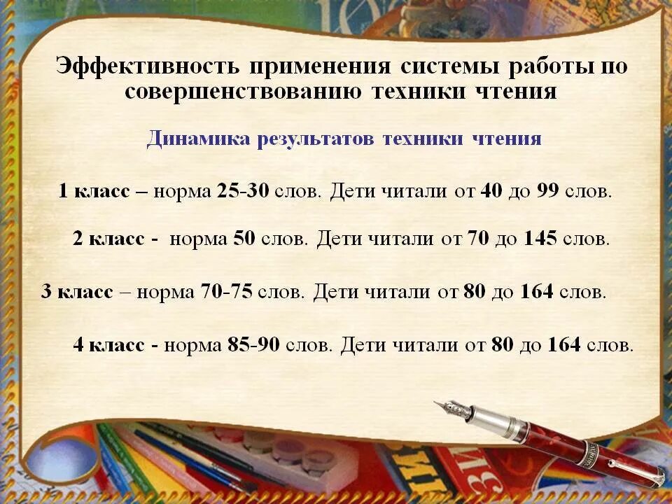 Норма чтения слов в минуту в 1 в 1 классе в начале учебного. Сколько слов должен читать ребенок в 1 классе. Сколько слов в минуту должен читать ребенок в 1 классе. Сколько слов должны читать в 1 классе. Сколько слов читает в первом классе