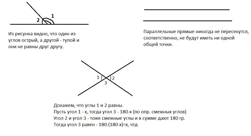 Верное утверждение вертикальные углы равны. Смежные углы равны. Всегда из двух смежных углов острый. Если углы смежные. Смежные углы всегда равны.