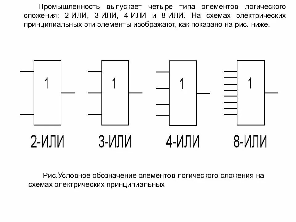 Логический элемент 4и микросхема. Электрическая схема логического элемента 2или. 4 Или логический элемент. Принципиальная схема элемента 2или. Микросхемы логических элементов