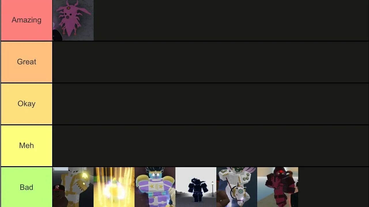 Tier list skibidi toilet