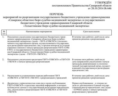 Уведомление о начале процедуры реорганизации что это