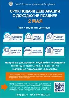 Срок подачи декларации за 3 квартал