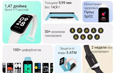 Smart band 9 характеристики