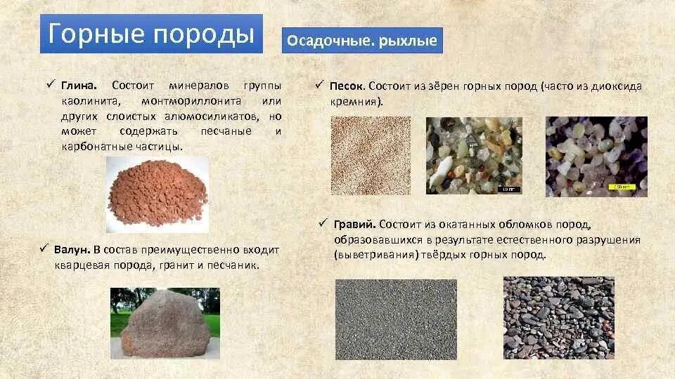 Глина горная порода. Применение глины. Водопроницаемая горная порода песок глина гранит. Глина является горной породой. Глина является горной породой.