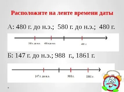 Задачи по ленте времени 5 класс
