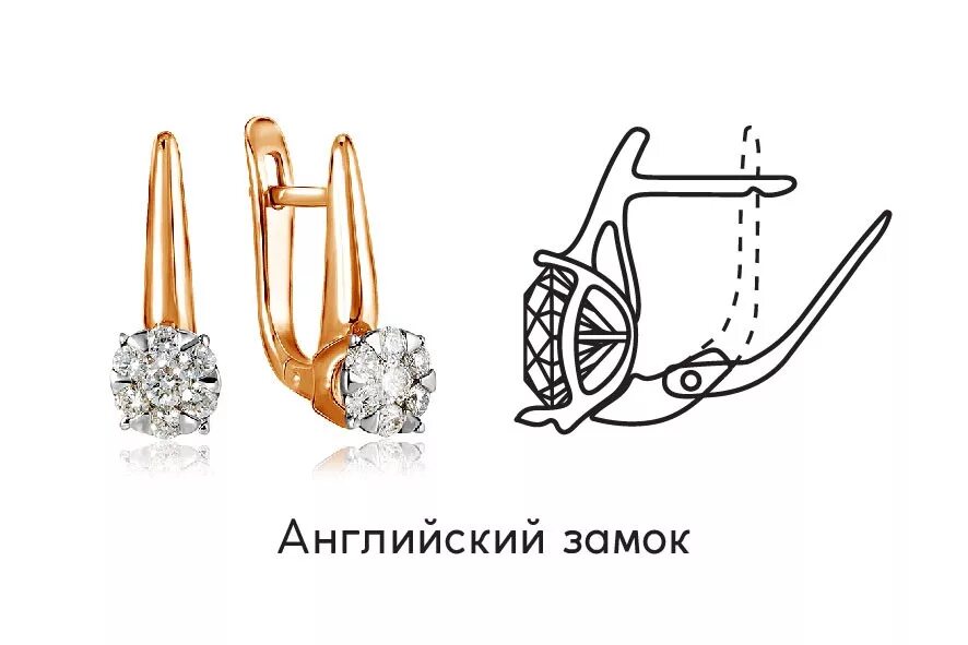 Купити сережки. Красиві сережки за доступною ціною