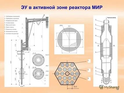 Реактор мир