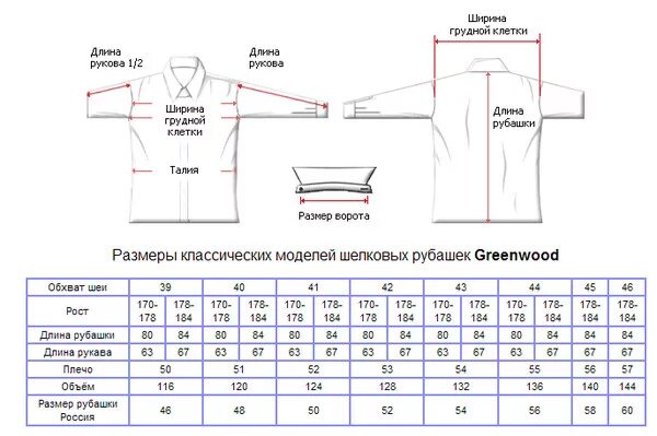 Маркировка рубашек. Таблица размеров мужской рубашки по вороту таблица. Ворот рубашки Размеры таблица. Таблица соответствия размеров мужских рубашек. Рубашка 56 размер мужская Размерная сетка.