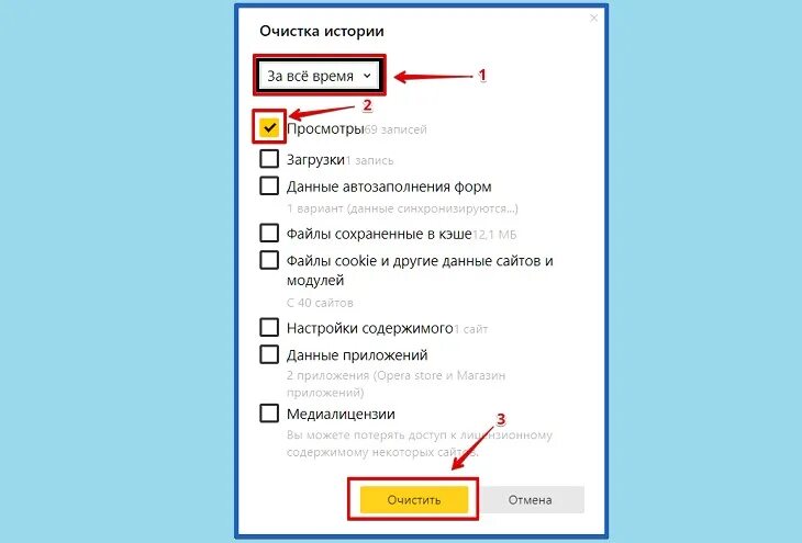 Очистить историю запросов. Очисти историю запросов. Очистка истории в Яндексе. Как удалить историю запросов.