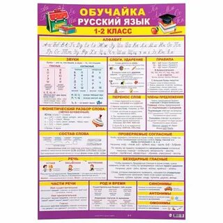 Русский язык 1 класс страна