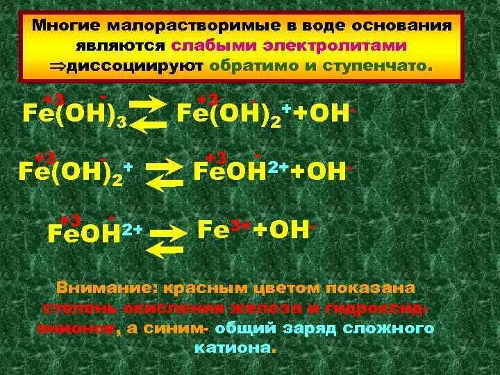 Fe oh 3 является основанием