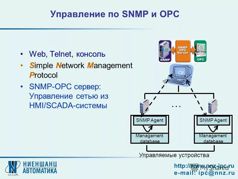 Opc core components redistributable. Opc core components redistributable