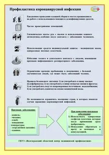 Средства защиты коронавирусной инфекции