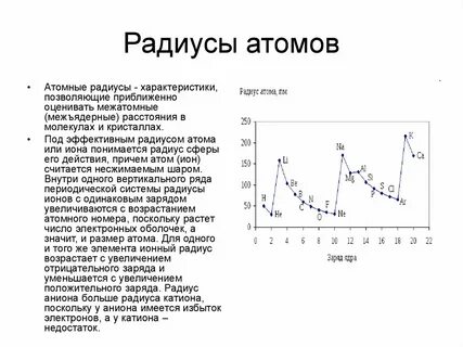 Радиус атома формула