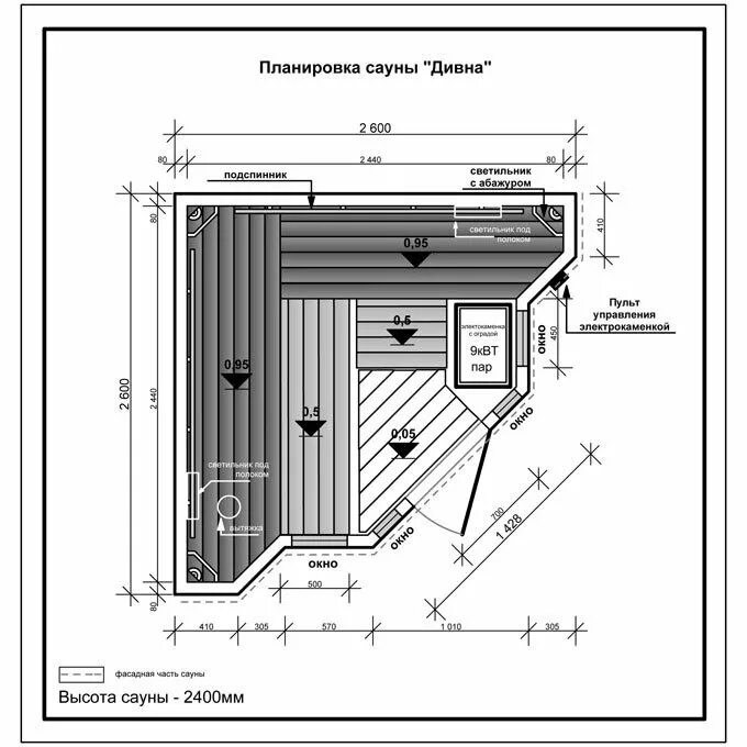 Проем для двери в парную. Дверь в парную размеры. дверь в парилку размеры. ширина дверной коробки в бане. габариты двери в парилку.
