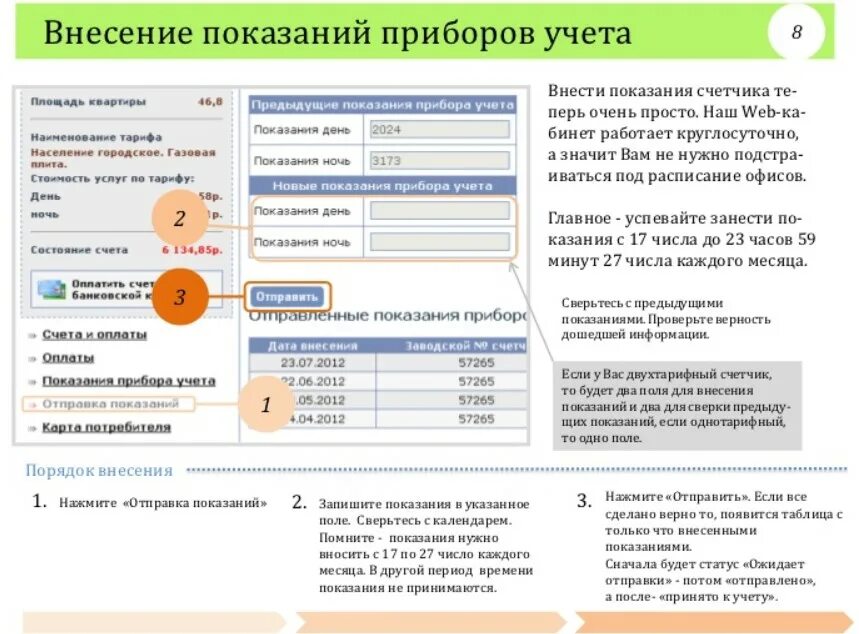 Муп тс зеленогорск красноярский передать показания счетчиков. Таблица для передачи показаний счетчика электроэнергии. Пример передачи показаний счетчика электроэнергии. Сроки передачи показаний счетчиков электроэнергии. Как передавать показания счетчиков.