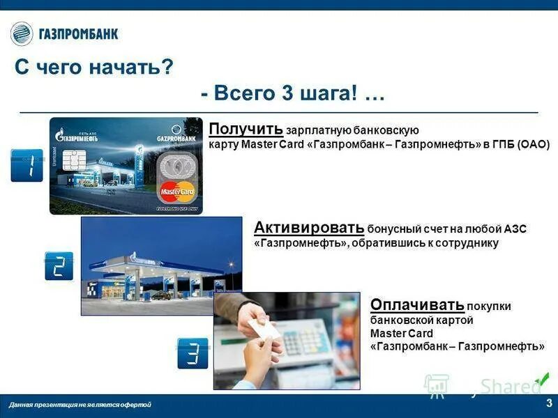 Газпромбанк презентация. Газпромбанк презентация банка. Клиент банк Газпромбанк.