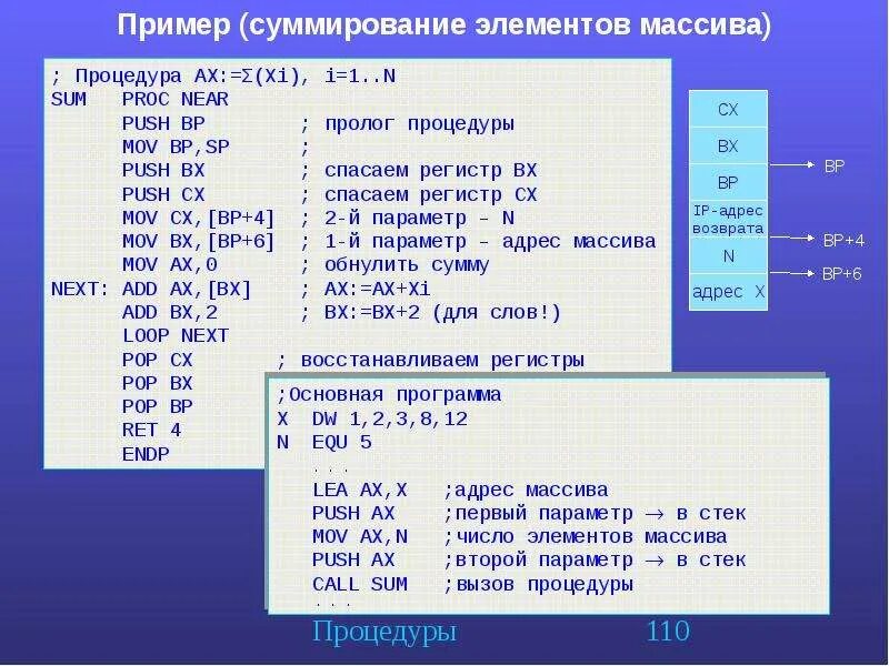 Массив в ассемблере. Пример программы на ассемблере. Одномерные массивы ассемблер. Массивы в ассемблере примеры.