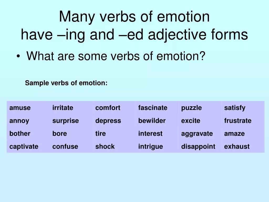 Прилагательные на ing. Прилагательные ed ing. Ed vs ing adjectives. Глагол have с ing. Adjectives with ing