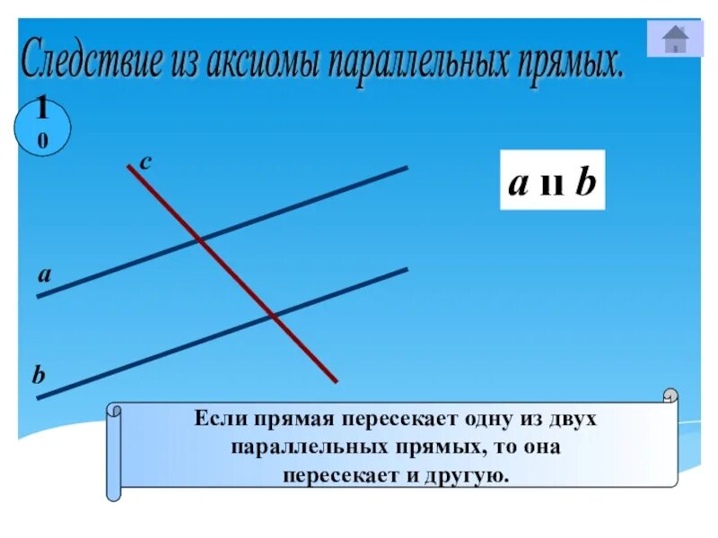 Прямая пересекающая одну из двух параллельных прямых. Если прямая пересекает одну из двух параллельных. Следствия из Аксиомы параллельных прямых. Если прямая пересекает одну из двух параллельных прямых то. Следствия из аксиомы параллельных