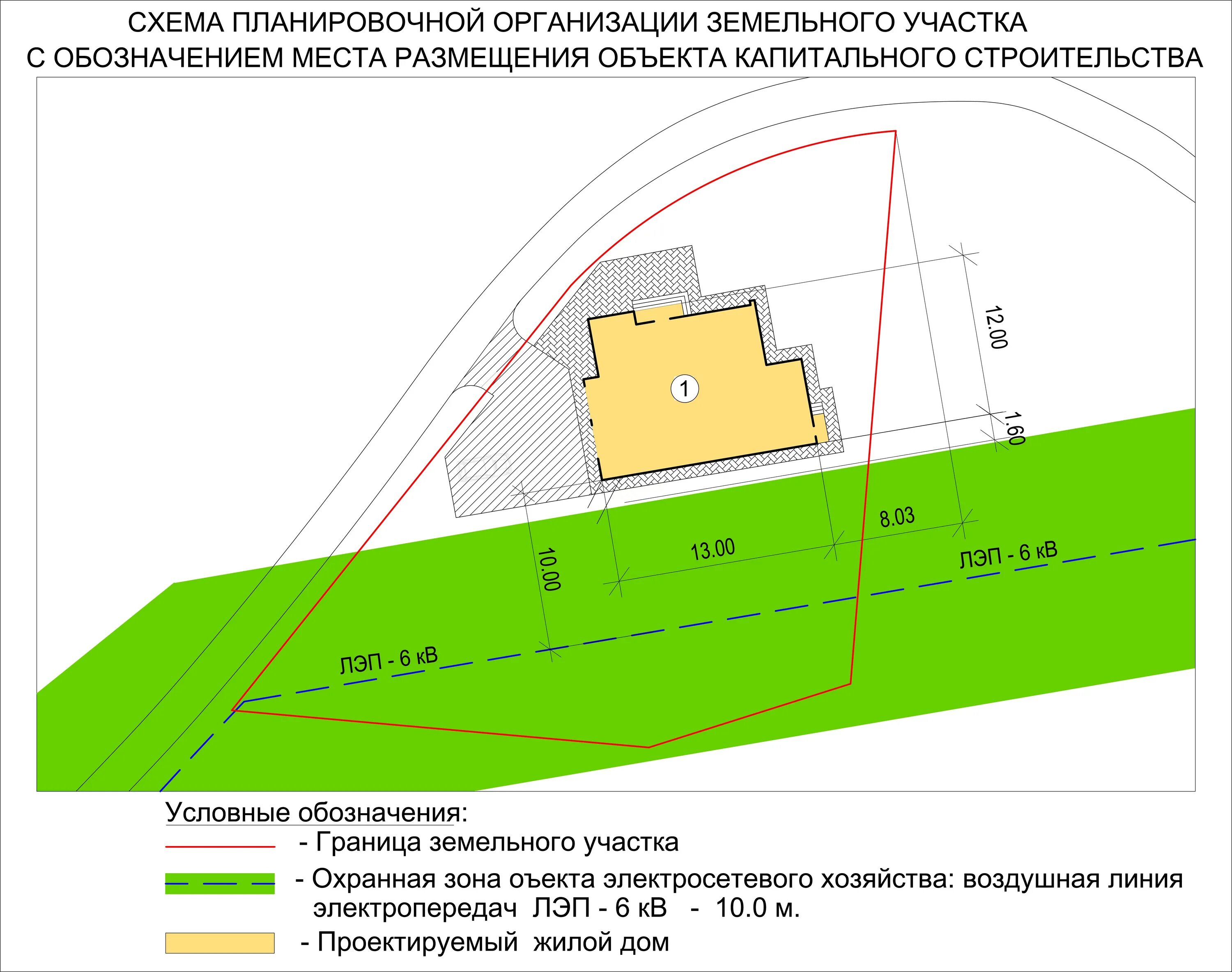 Охранная зона вл 110 кв. Охранная зона 110 кв воздушная линия. Охранная зона линии электропередач 10 кв. Охранная зона высоковольтной линии 110 КИЛОВОЛЬТ. Зелено защитные зоны