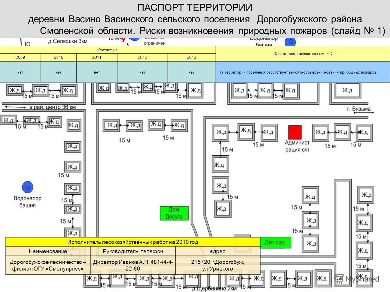 дорогобужский район смоленская область деревня васино. деревню васино дорогобужский район. васино смоленская дорогобужская. васино смоленская дорогобужская. в д.