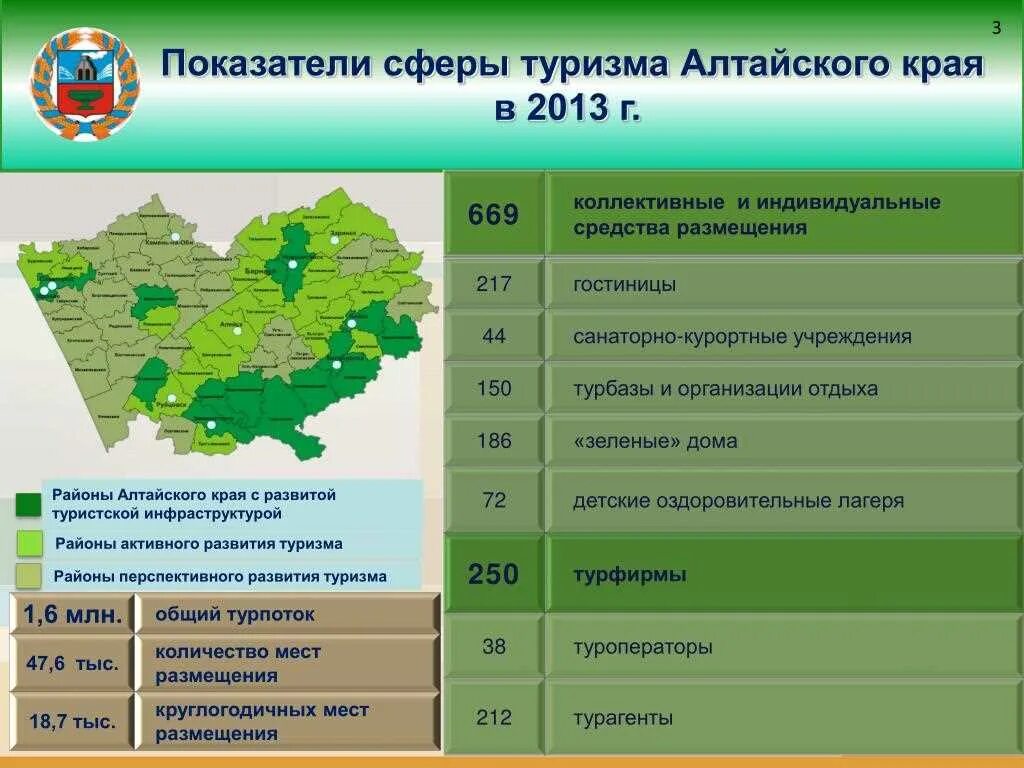 Муниципальные образования рб