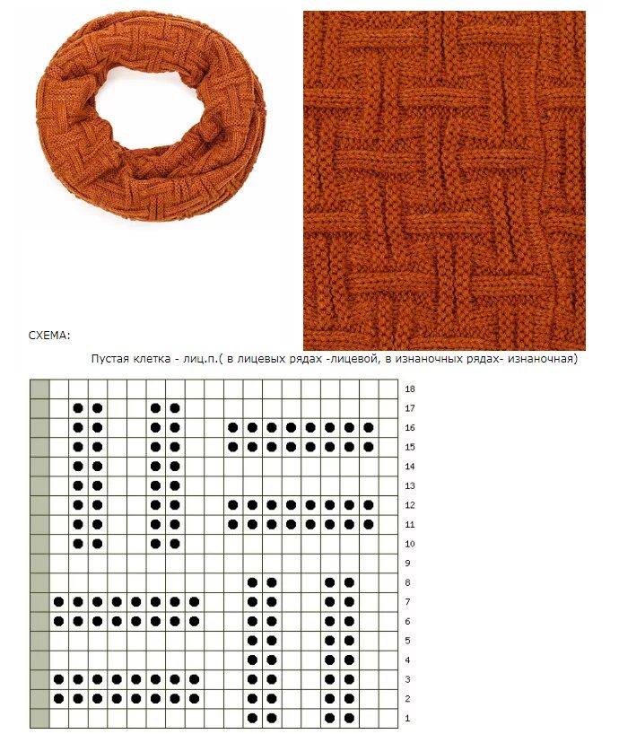 Узор для снуда спицами схема. Схема вязания мужского шарфа. Схема вязания шарфа спицами. Узоры для вязания шарфа. Схемы вязаных шарфов